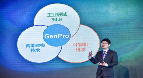 AI賦能工業(yè)場(chǎng)景 驅(qū)動(dòng)新一代工業(yè)智能與網(wǎng)絡(luò)技術(shù)研發(fā)深度融合