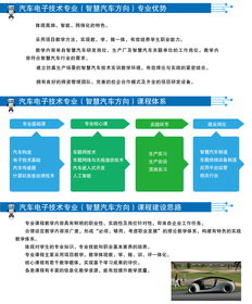 北京信息職業技術學院人工智能基礎軟件開發專業招生簡章